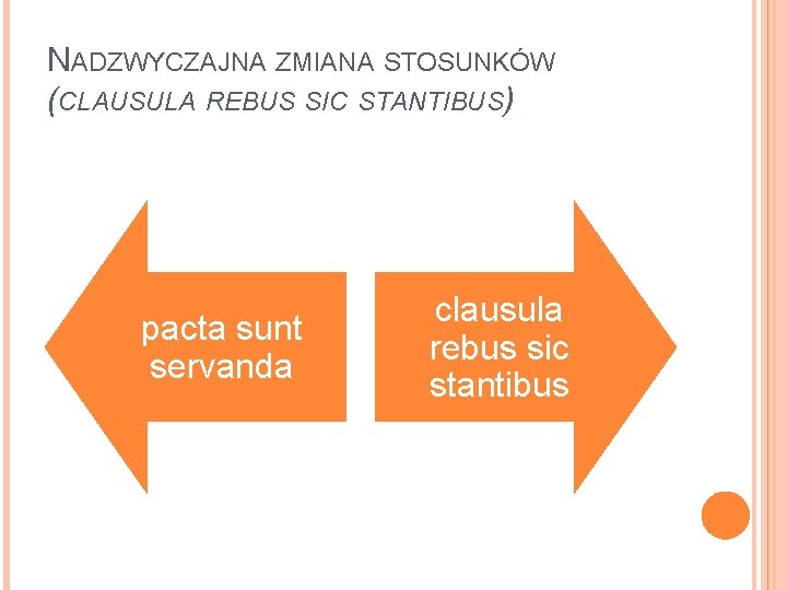 NADZWYCZAJNA ZMIANA STOSUNKÓW (CLAUSULA REBUS SIC STANTIBUS) pacta sunt servanda clausula rebus sic stantibus NADZWYCZAJNA ZMIANA STOSUNKÓW (CLAUSULA REBUS SIC STANTIBUS) pacta sunt servanda clausula rebus sic stantibus
