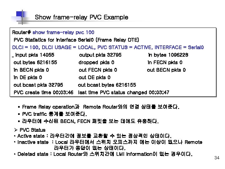 Show frame-relay PVC Example Router# show frame-relay pvc 100 PVC Statistics for interface Serial