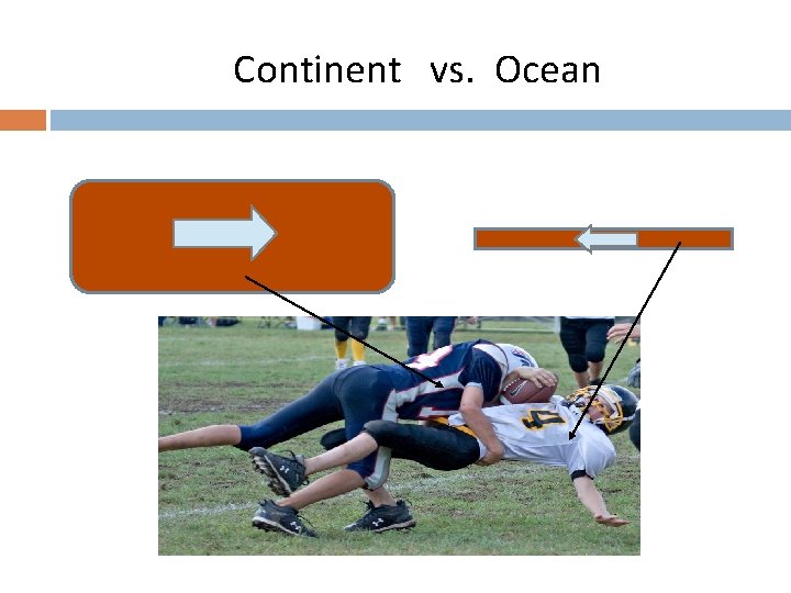 Continent vs. Ocean 