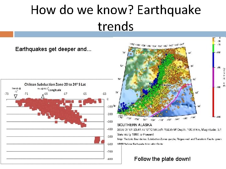 How do we know? Earthquake trends Earthquakes get deeper and. . . Follow the