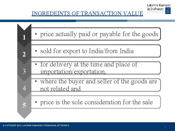 INGREDEINTS OF TRANSACTION VALUE 1 • price actually paid or payable for the goods