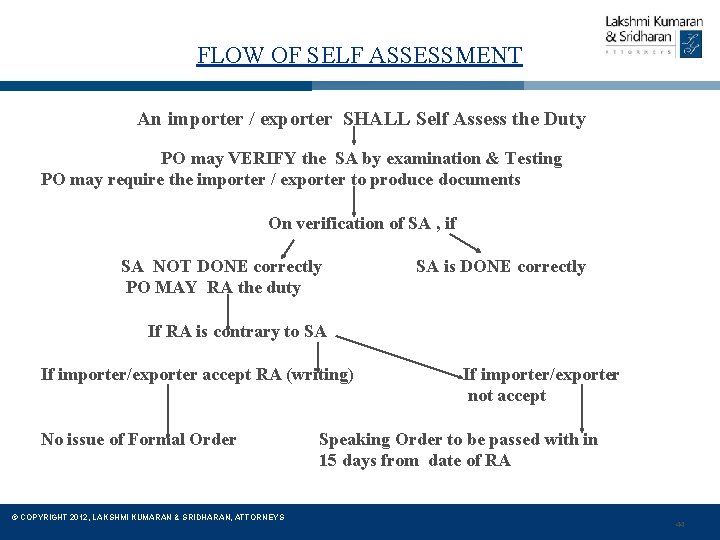 FLOW OF SELF ASSESSMENT An importer / exporter SHALL Self Assess the Duty PO