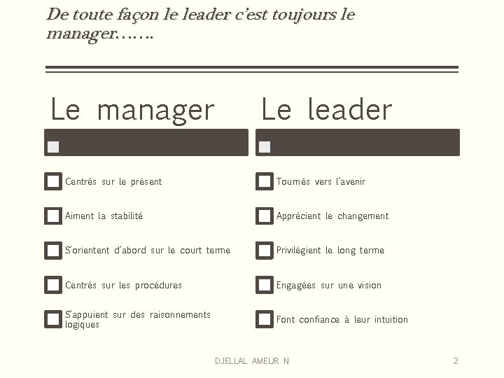 De toute façon le leader c’est toujours le manager……. Le manager Le leader Centrés