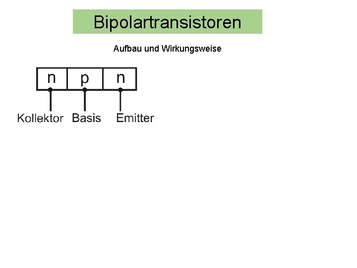 Bipolartransistoren Aufbau und Wirkungsweise 