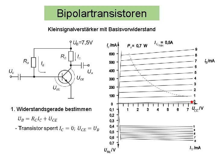 Bipolartransistoren Kleinsignalverstärker mit Basisvorwiderstand 1. Widerstandsgerade bestimmen 