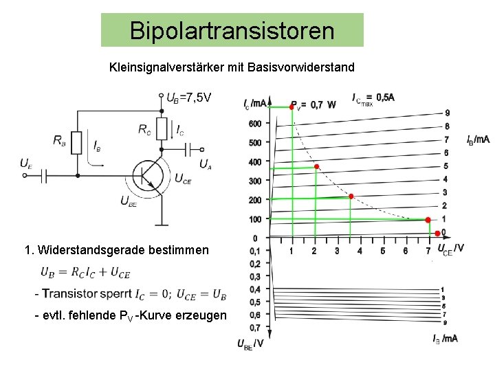 Bipolartransistoren Kleinsignalverstärker mit Basisvorwiderstand 1. Widerstandsgerade bestimmen - evtl. fehlende PV -Kurve erzeugen 