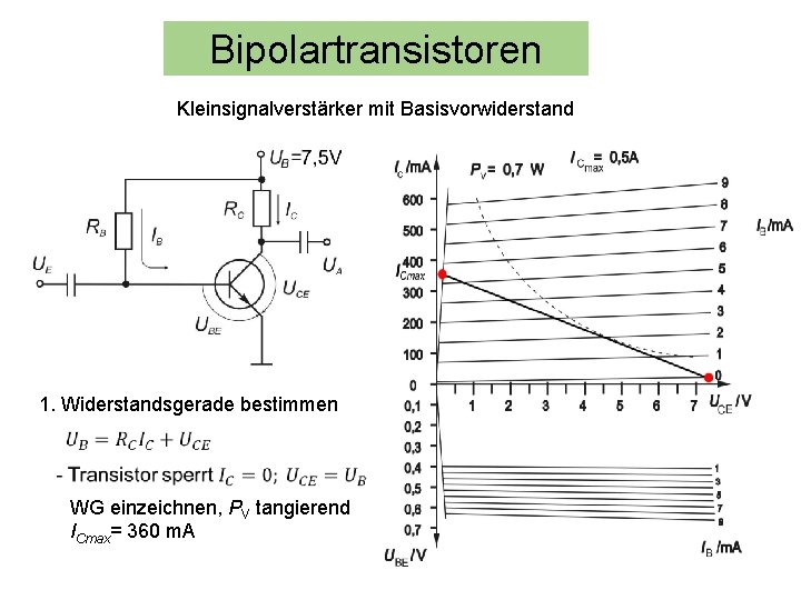 Bipolartransistoren Kleinsignalverstärker mit Basisvorwiderstand 1. Widerstandsgerade bestimmen WG einzeichnen, PV tangierend ICmax= 360 m.