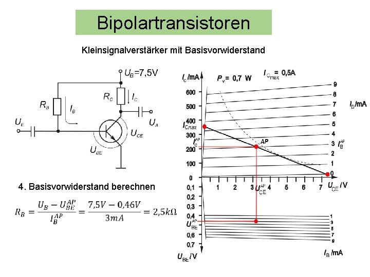 Bipolartransistoren Kleinsignalverstärker mit Basisvorwiderstand 4. Basisvorwiderstand berechnen 