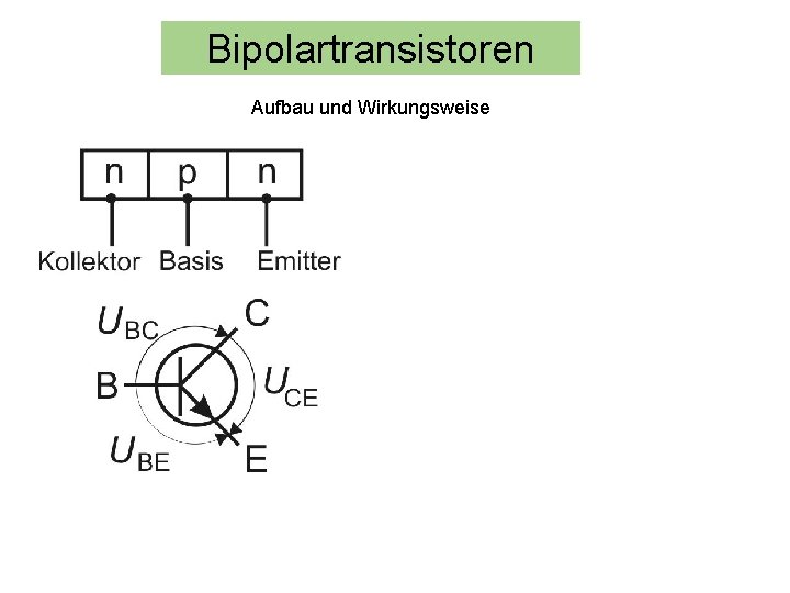 Bipolartransistoren Aufbau und Wirkungsweise 