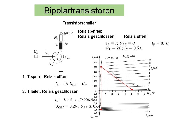 Bipolartransistoren Transistorschalter Relaisbetrieb Relais geschlossen: 1. T sperrt, Relais offen 2. T leitet, Relais