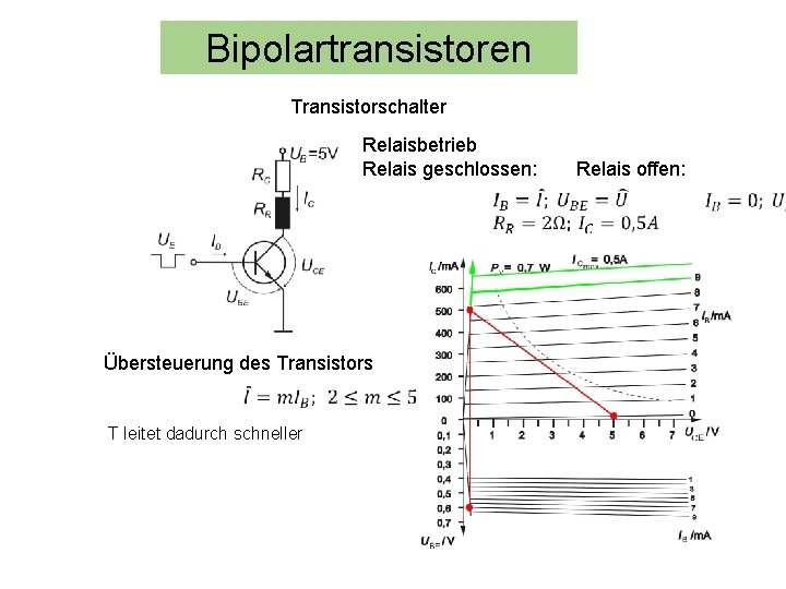 Bipolartransistoren Transistorschalter Relaisbetrieb Relais geschlossen: Übersteuerung des Transistors T leitet dadurch schneller Relais offen: