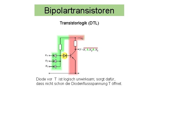 Bipolartransistoren Transistorlogik (DTL) Diode vor T ist logisch unwirksam; sorgt dafür, dass nicht schon