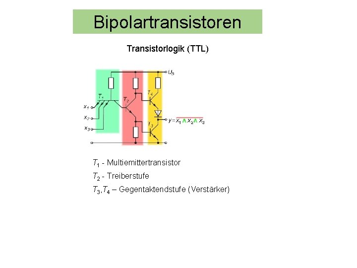 Bipolartransistoren Transistorlogik (TTL) T 1 - Multiemittertransistor T 2 - Treiberstufe T 3, T