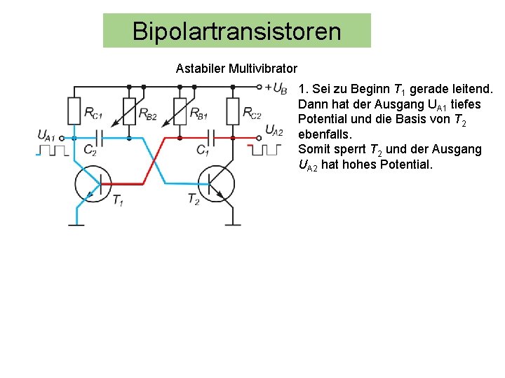 Bipolartransistoren Astabiler Multivibrator 1. Sei zu Beginn T 1 gerade leitend. Dann hat der