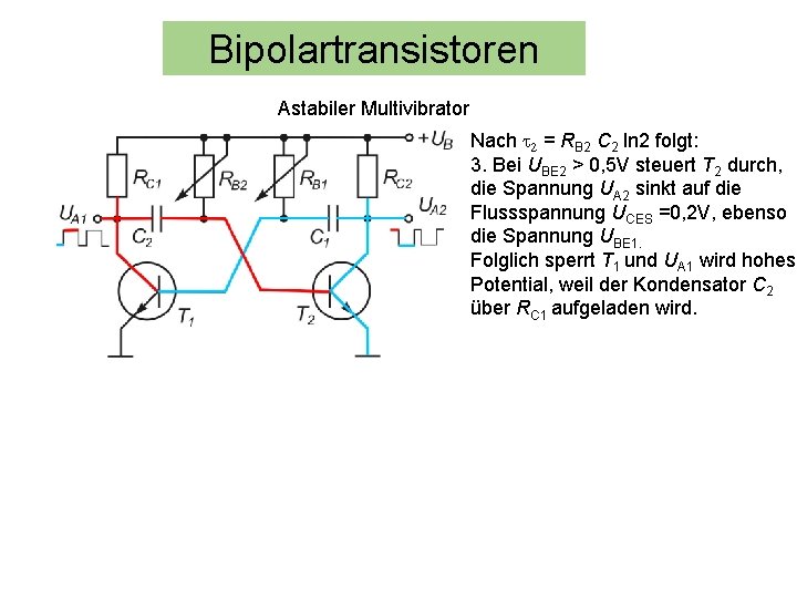 Bipolartransistoren Astabiler Multivibrator Nach t 2 = RB 2 C 2 ln 2 folgt: