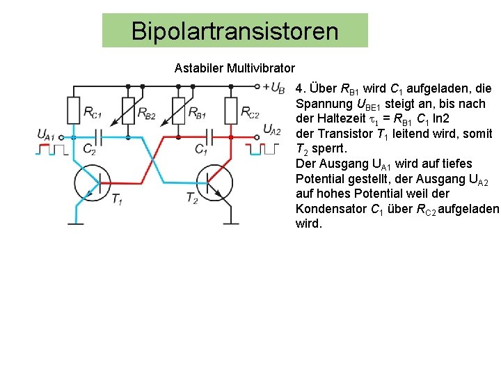 Bipolartransistoren Astabiler Multivibrator 4. Über RB 1 wird C 1 aufgeladen, die Spannung UBE