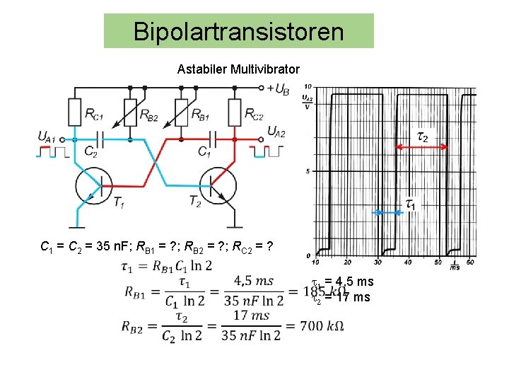 Bipolartransistoren Astabiler Multivibrator C 1 = C 2 = 35 n. F; RB 1