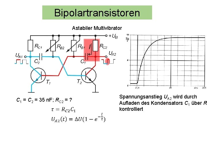 Bipolartransistoren Astabiler Multivibrator C 1 = C 2 = 35 n. F; RC 2