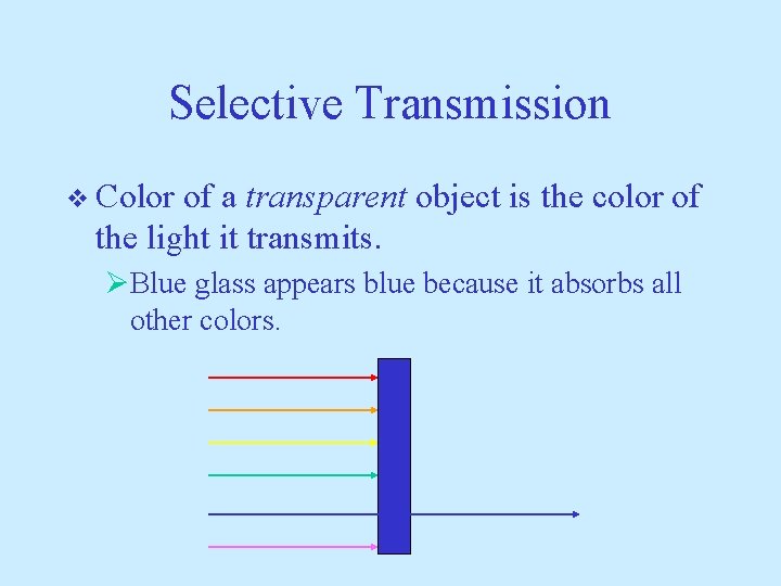 Selective Transmission v Color of a transparent object is the color of the light