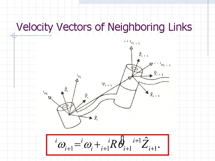 Velocity Vectors of Neighboring Links 