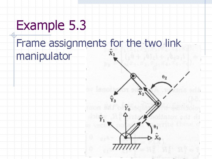 Example 5. 3 Frame assignments for the two link manipulator  Example 5. 3 Frame assignments for the two link manipulator