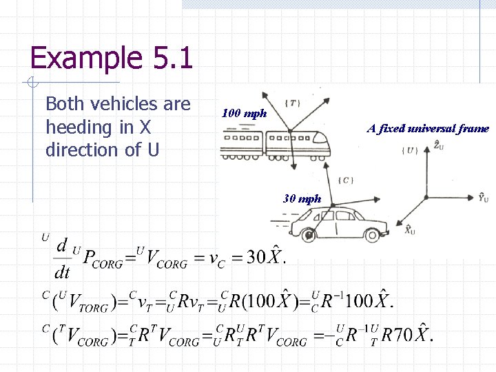 Example 5. 1 Both vehicles are heeding in X direction of U 100 mph Example 5. 1 Both vehicles are heeding in X direction of U 100 mph