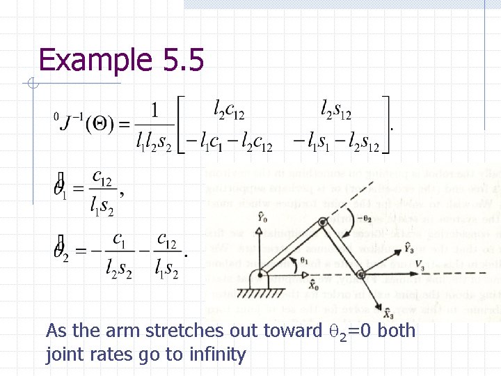 Example 5. 5 As the arm stretches out toward q 2=0 both joint rates Example 5. 5 As the arm stretches out toward q 2=0 both joint rates