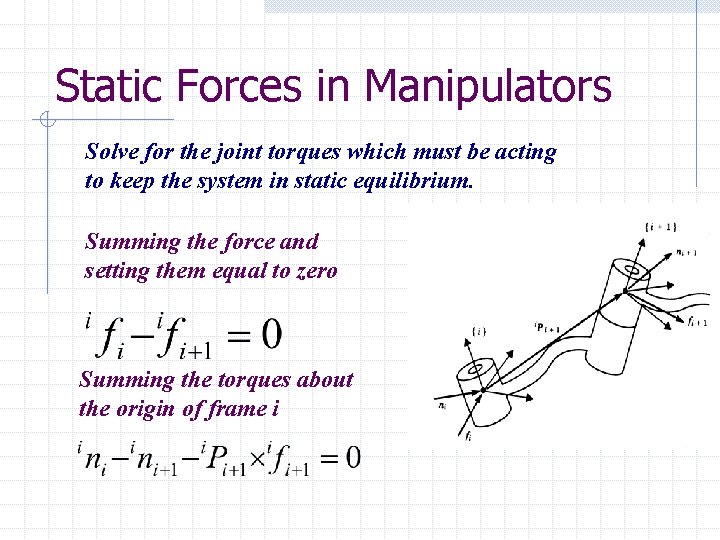 Static Forces in Manipulators Solve for the joint torques which must be acting to