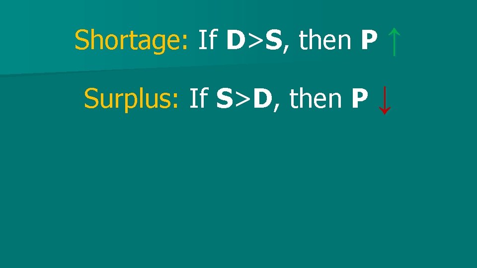 Shortage: If D>S, then P Surplus: If S>D, then P Chapter 6, Section 1