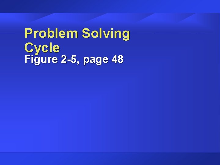 Problem Solving Cycle Figure 2 -5, page 48 
