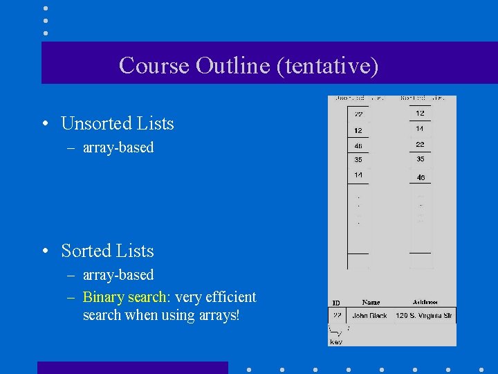 Course Outline (tentative) • Unsorted Lists – array-based • Sorted Lists – array-based –