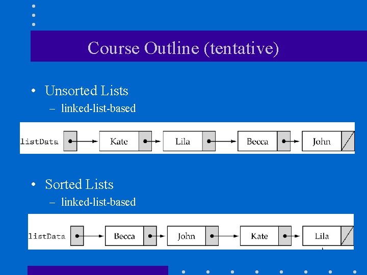 Course Outline (tentative) • Unsorted Lists – linked-list-based • Sorted Lists – linked-list-based 