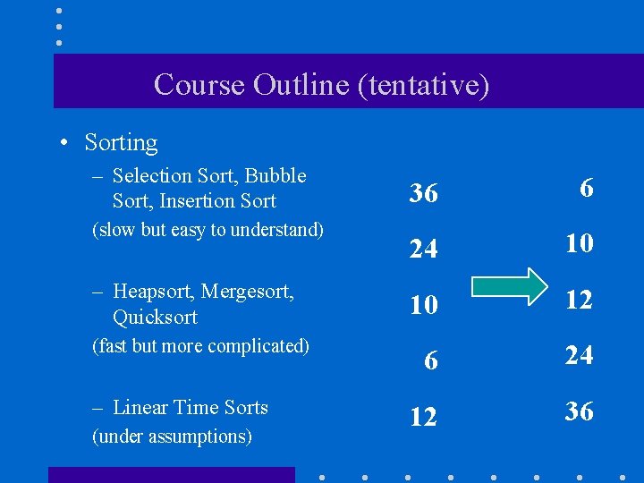 Course Outline (tentative) • Sorting – Selection Sort, Bubble Sort, Insertion Sort (slow but