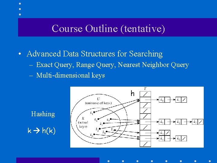 Course Outline (tentative) • Advanced Data Structures for Searching – Exact Query, Range Query,