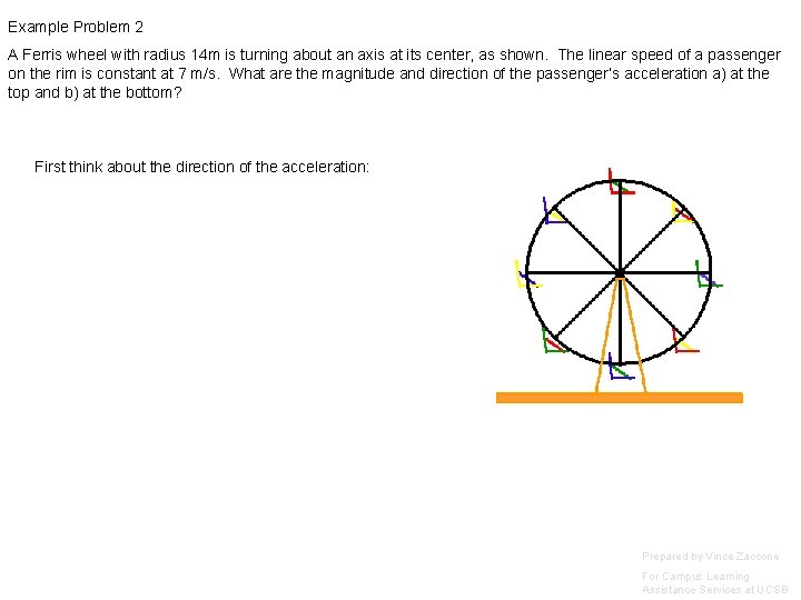 Example Problem 2 A Ferris wheel with radius 14 m is turning about an