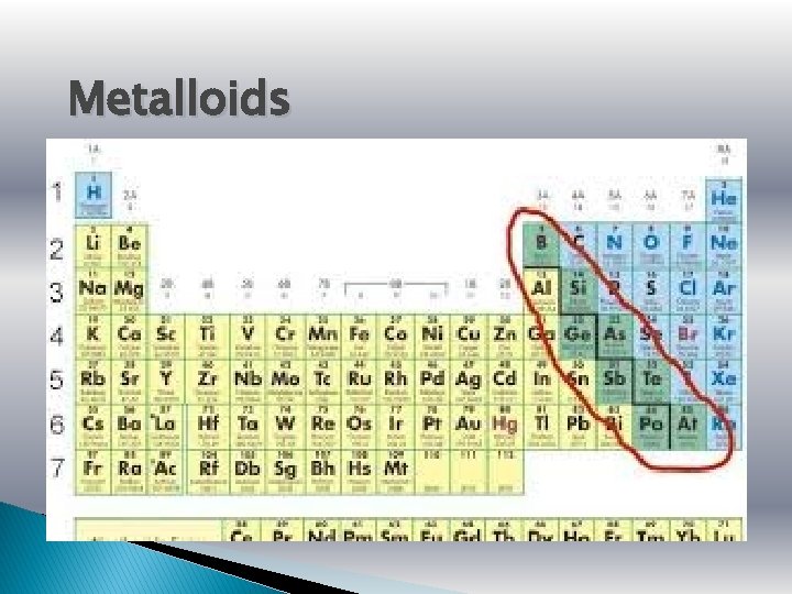 Metalloids 