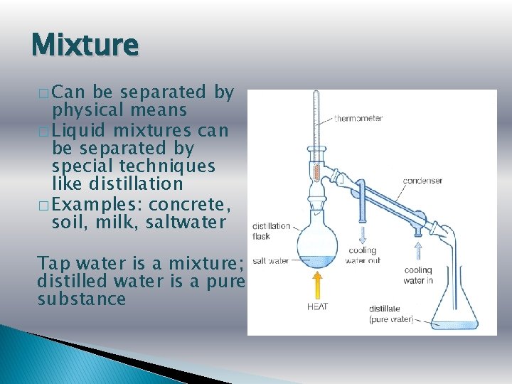 Mixture � Can be separated by physical means � Liquid mixtures can be separated