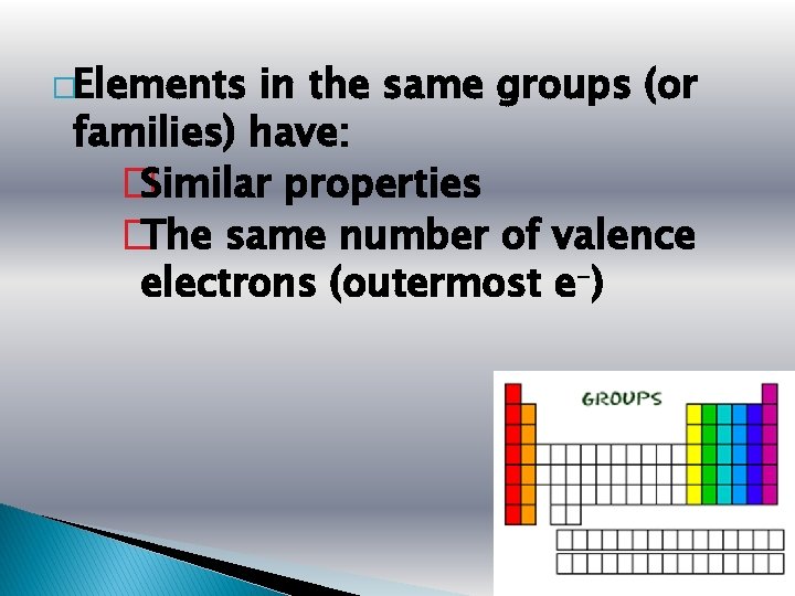�Elements in the same groups (or families) have: � Similar properties � The same