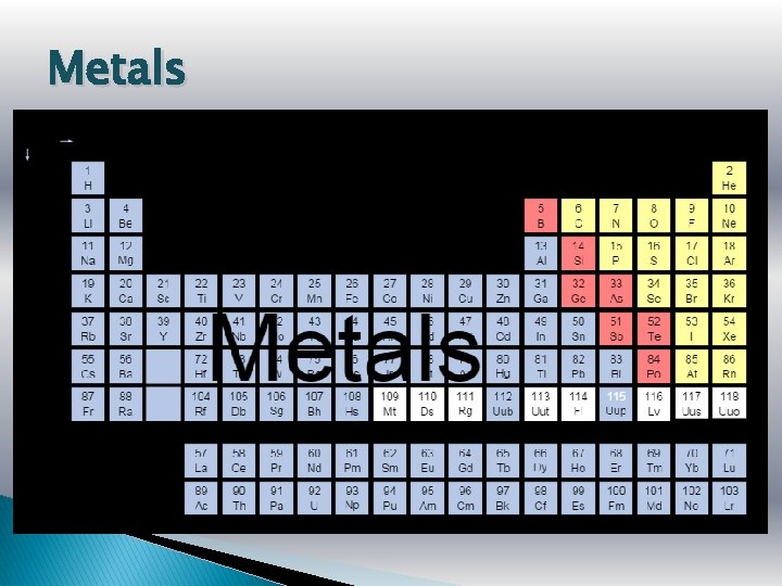 Metals 