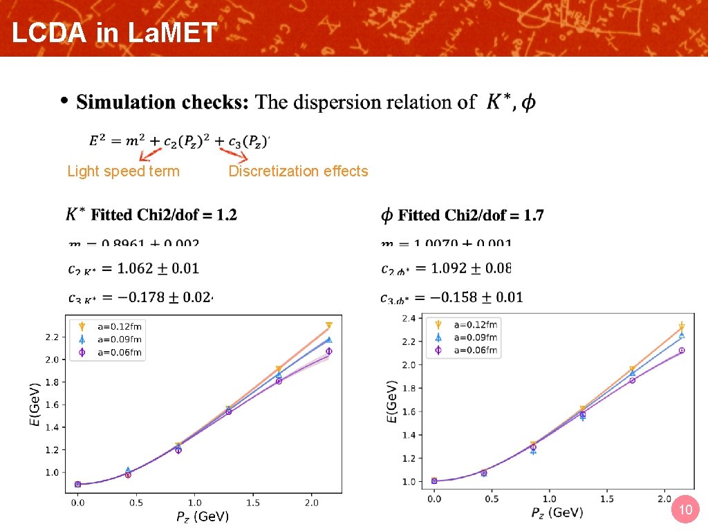LCDA in La. MET OUTLINE Light speed term Discretization effects 10 