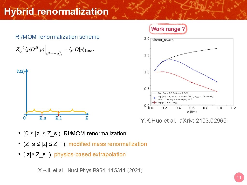 Hybrid renormalization OUTLINE Work range ? RI/MOM renormalization scheme Y. K. Huo et al.