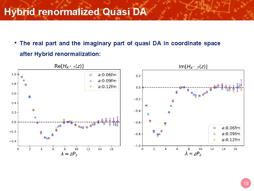 Hybrid renormalized Quasi DA OUTLINE • The real part and the imaginary part of