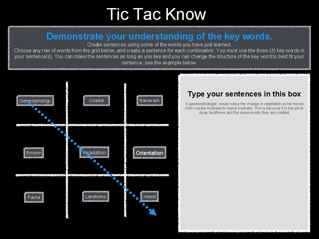 Tic Tac Know Demonstrate your understanding of the key words. Create sentences using some