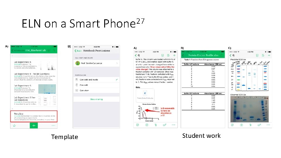ELN on a Smart Phone 27 Template Student work 