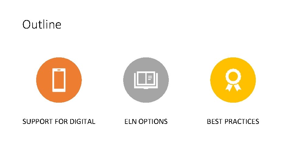 Outline SUPPORT FOR DIGITAL ELN OPTIONS BEST PRACTICES 