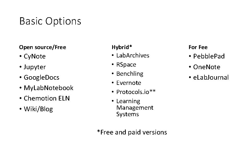 Basic Options Open source/Free Hybrid* • Cy. Note • Jupyter • Google. Docs •