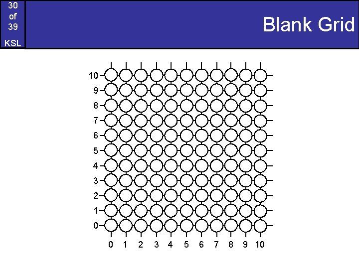 30 of 39 Blank Grid KSL 10 9 8 7 6 5 4 3