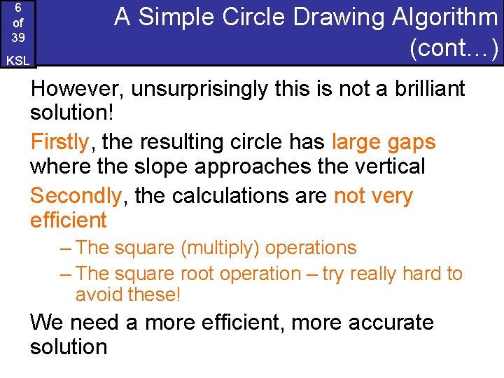 6 of 39 KSL A Simple Circle Drawing Algorithm (cont…) However, unsurprisingly this is