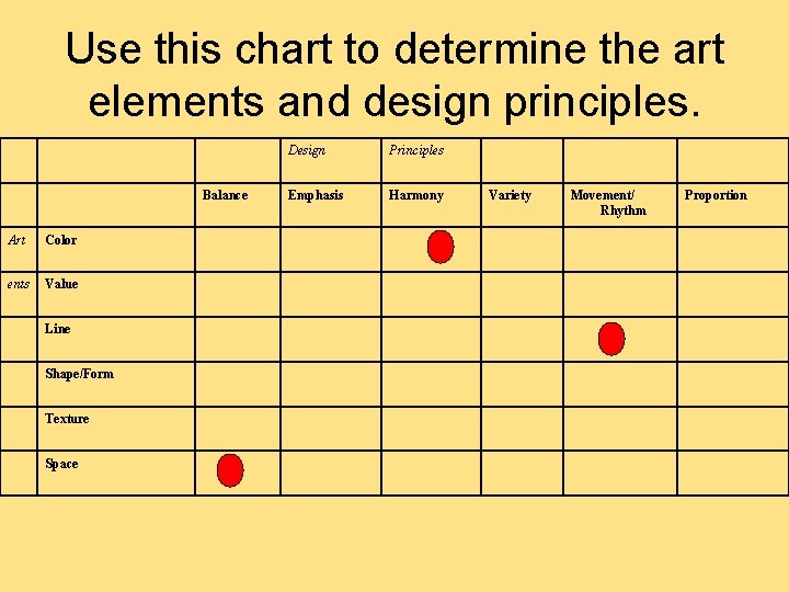Use this chart to determine the art elements and design principles. Balance Art Color Use this chart to determine the art elements and design principles. Balance Art Color