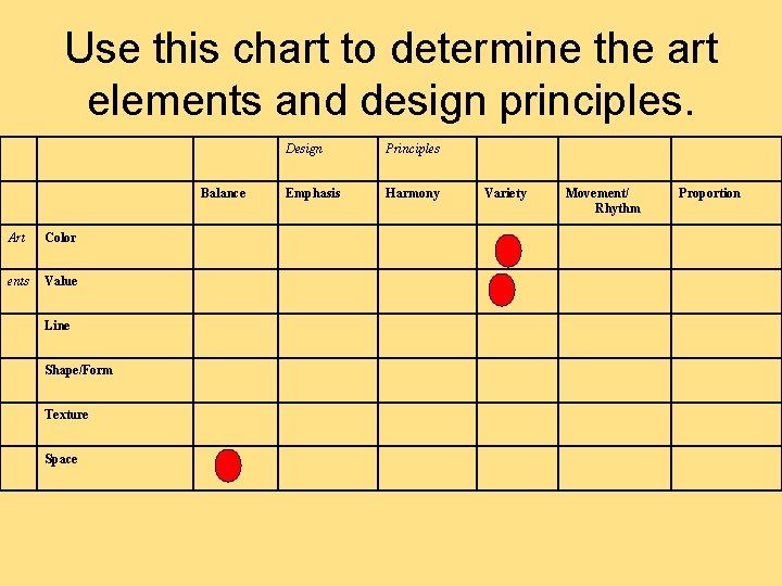 Use this chart to determine the art elements and design principles. Balance Art Color Use this chart to determine the art elements and design principles. Balance Art Color